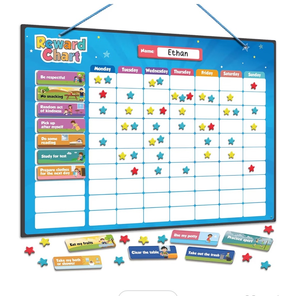 Inamio Magnetic Reward Chart For Kids-Size of Board 16-7/8”x 11-3/4” approx